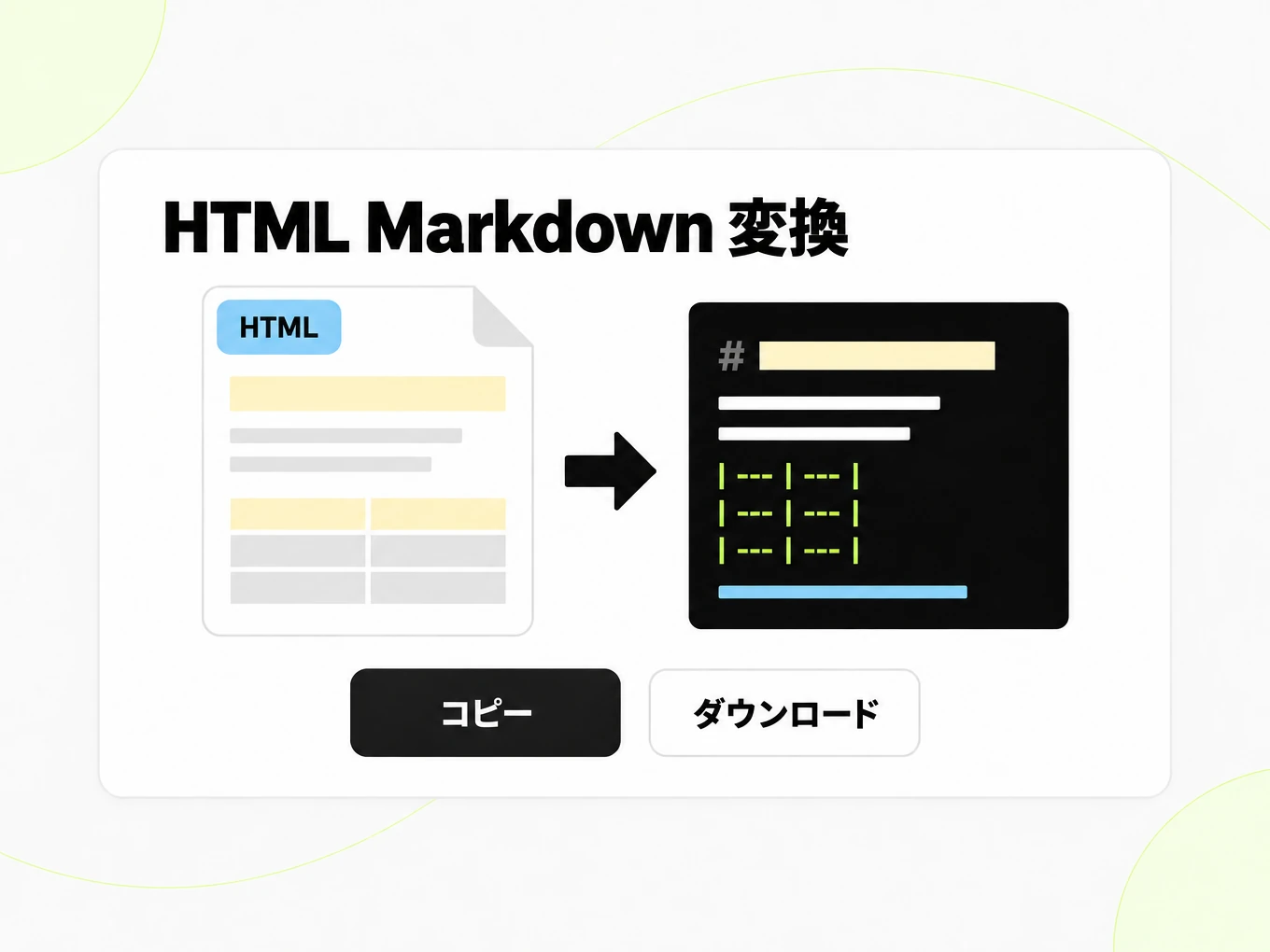 HTML Markdown 変換：左の HTML ページレイアウトが右の Markdown ウィンドウに変わる