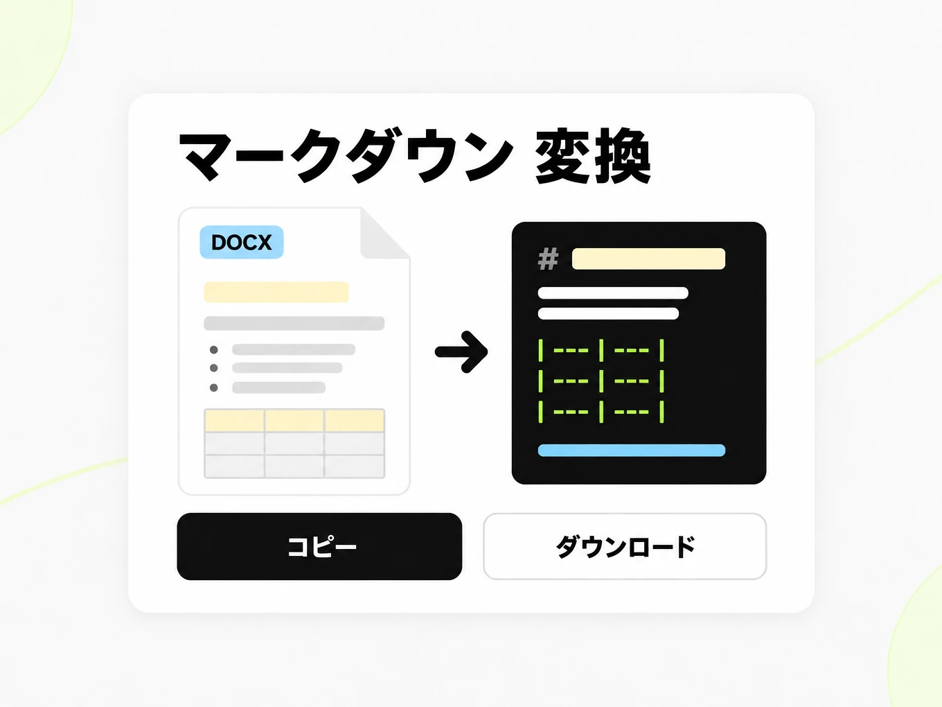 マークダウン 変換：DOCX 文書が Markdown ウィンドウに変わる変換画面