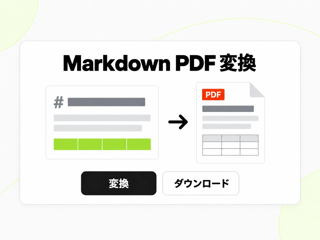 Markdown PDF 変換：左の Markdown エディターが右の PDF ページに変わる