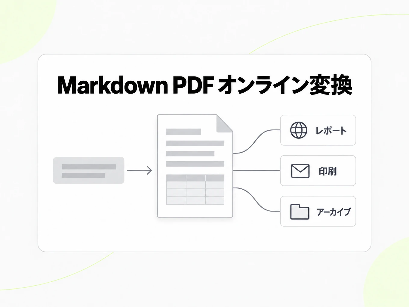 Markdown PDF オンライン変換：PDF をレポート、印刷、保管に利用