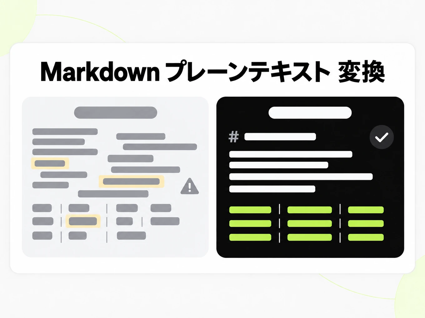 Markdown プレーンテキスト 変換：崩れたコピペ文と整った Markdown 構造の比較