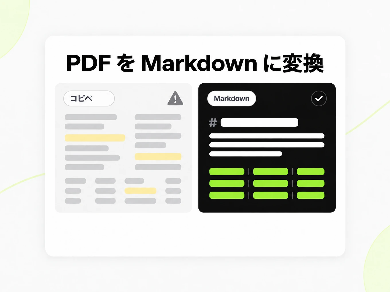 PDF を Markdown に変換:入り交じったコピペ文と整った Markdown 構造の比較