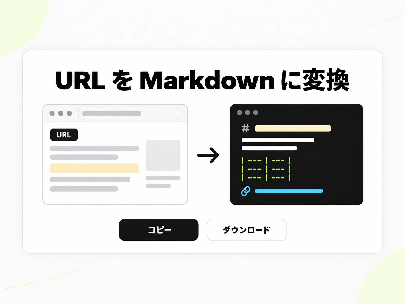 URL を Markdown に変換：左のアドレスバー付きブラウザーが右の Markdown ウィンドウに変わる
