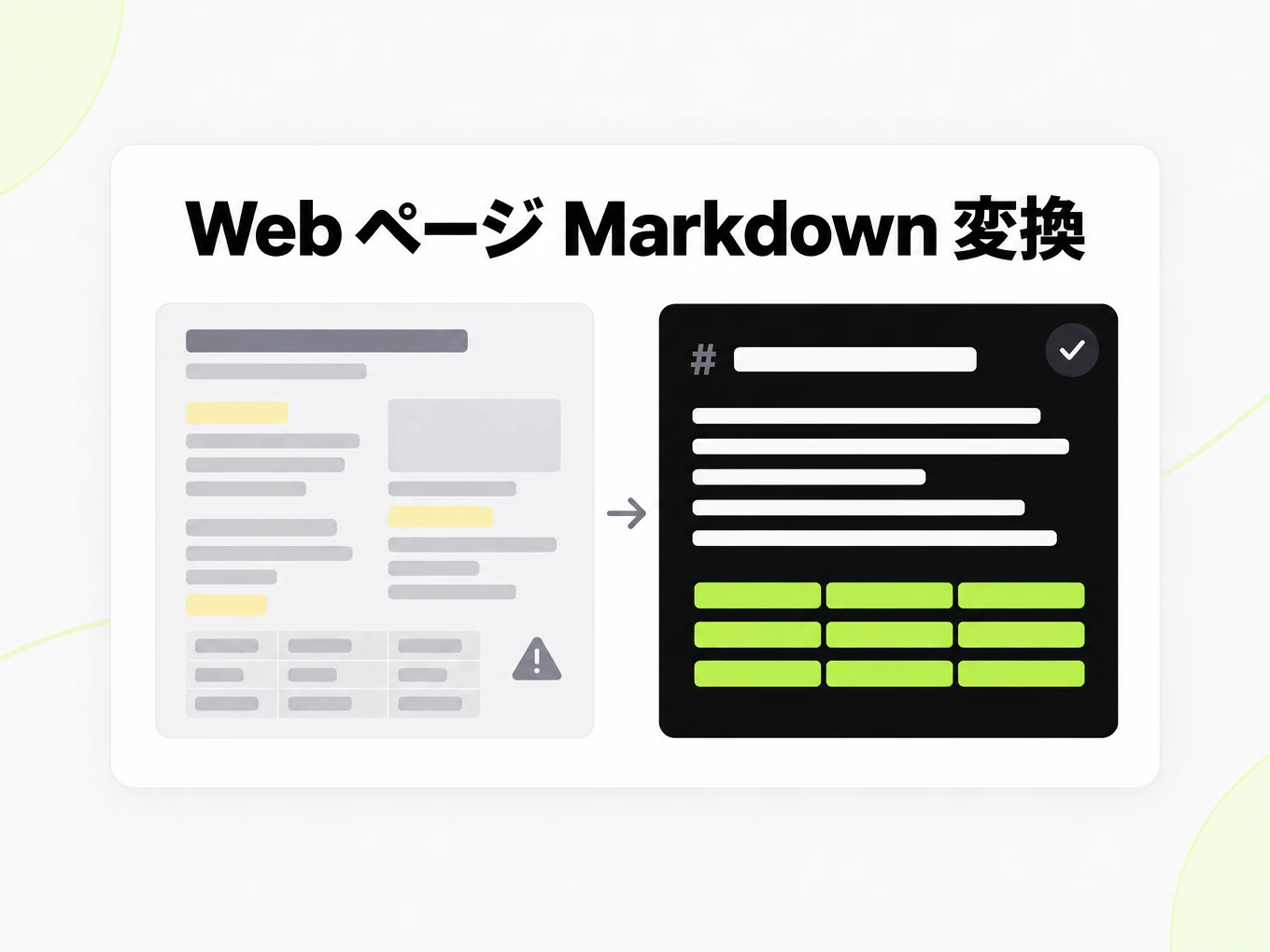 Web ページ Markdown 変換：崩れたコピペ文と整った Markdown 構造の比較