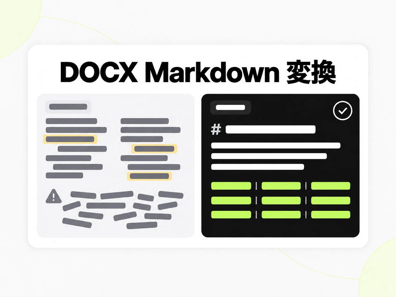 DOCX Markdown 変換：崩れたコピペ文と整った Markdown 構造の比較