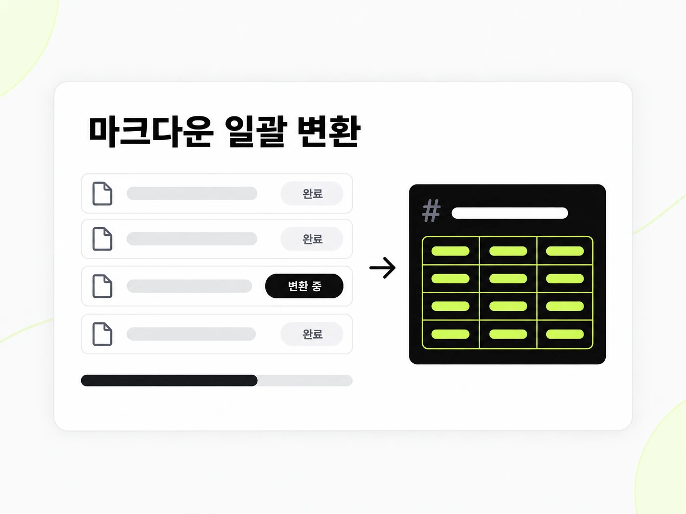 마크다운 일괄 변환: 완료와 변환 중 상태 칩이 붙은 파일 목록, 진행률 막대, Markdown 창