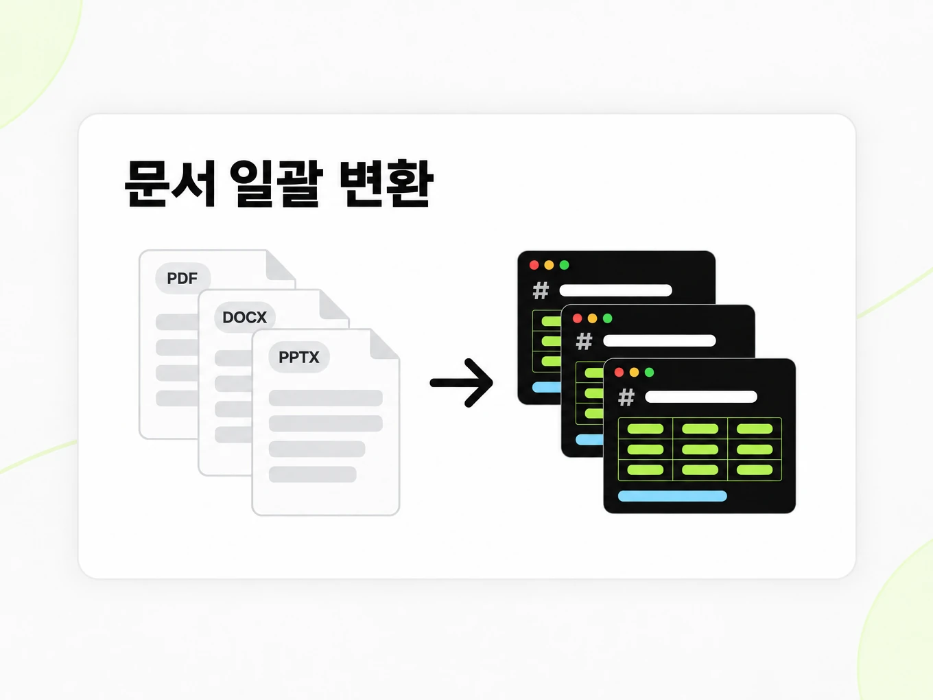 문서 일괄 변환: 쌓인 문서가 여러 Markdown 창으로 바뀌는 장면