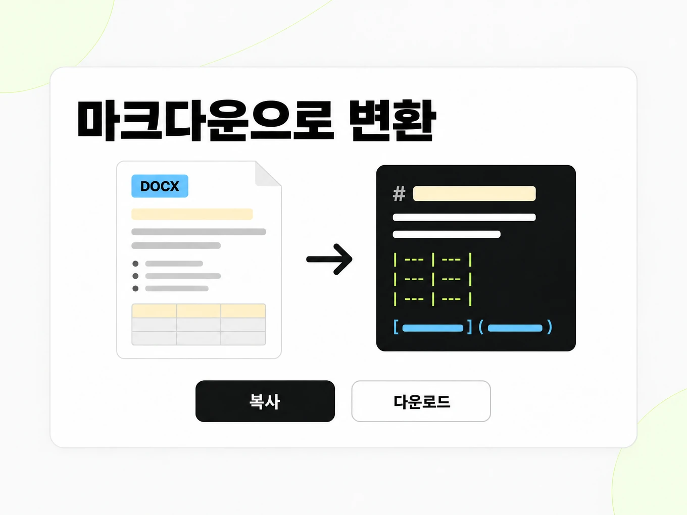 마크다운으로 변환: 왼쪽 DOCX 문서가 오른쪽 Markdown 창으로 바뀌는 장면