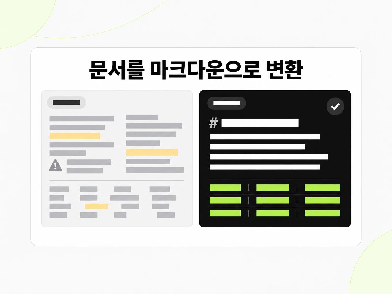 문서를 마크다운으로 변환: 깨진 복사 붙여넣기 텍스트와 깔끔한 Markdown 구조 비교