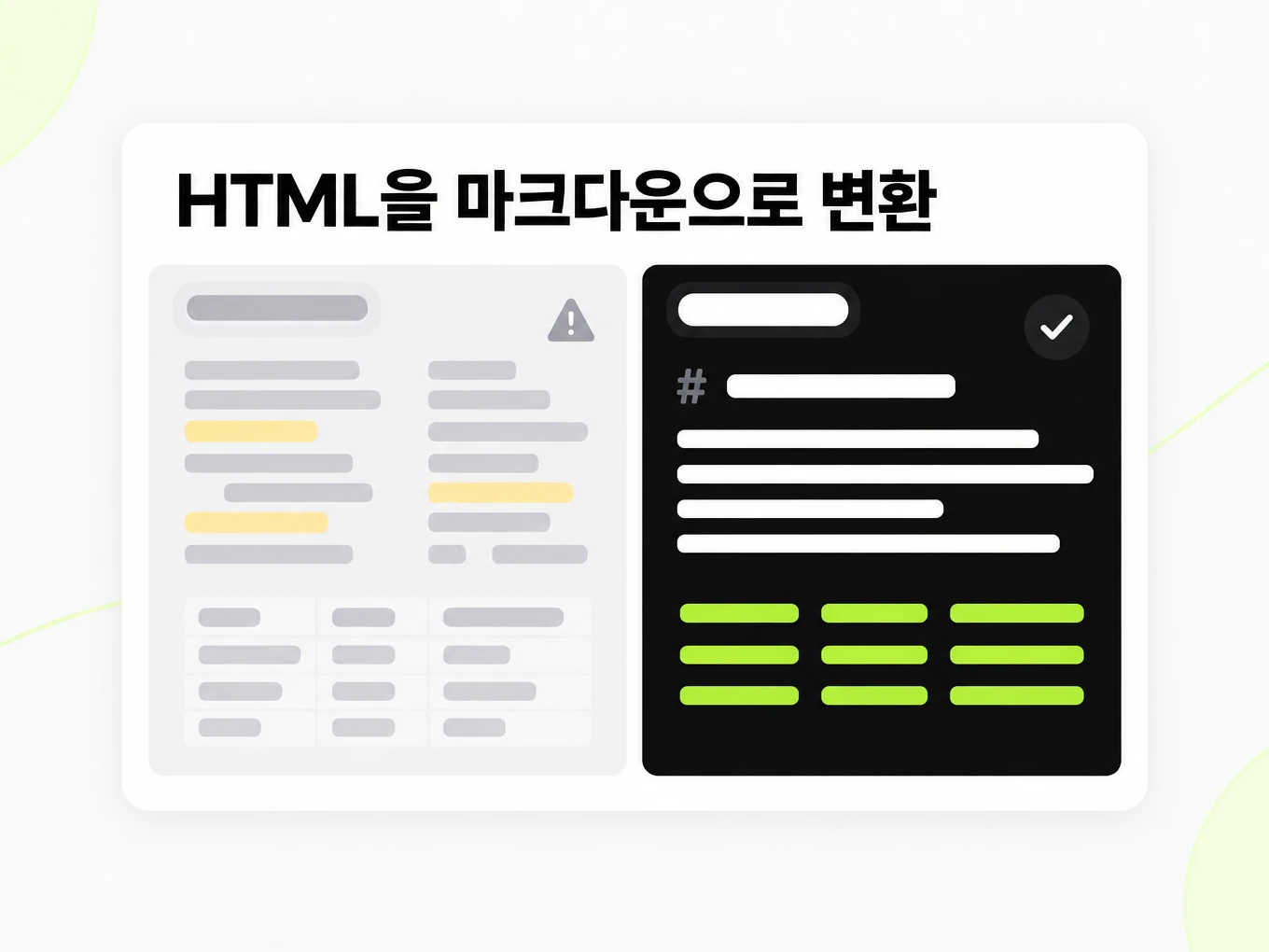 HTML을 마크다운으로 변환: 깨진 복사 붙여넣기 텍스트와 깔끔한 Markdown 구조 비교