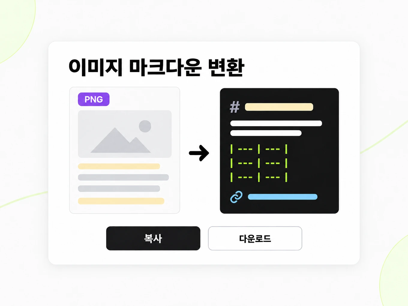 이미지 마크다운 변환: 왼쪽 PNG 이미지가 OCR을 거쳐 오른쪽 Markdown 창으로 바뀌는 장면