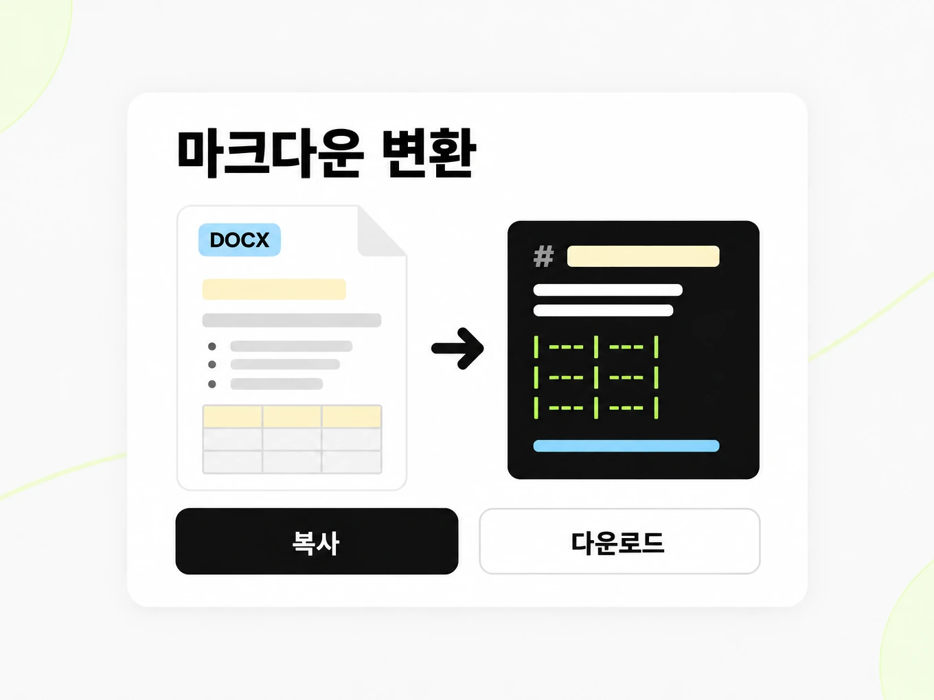 마크다운 변환: DOCX 문서가 제목과 표가 있는 Markdown 창으로 바뀌는 화면