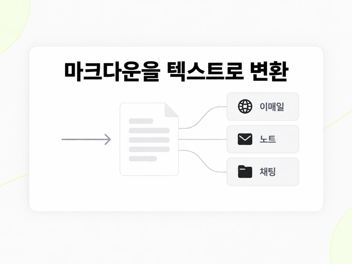 마크다운을 텍스트로 변환: 일반 텍스트를 이메일, 노트, 채팅에 활용