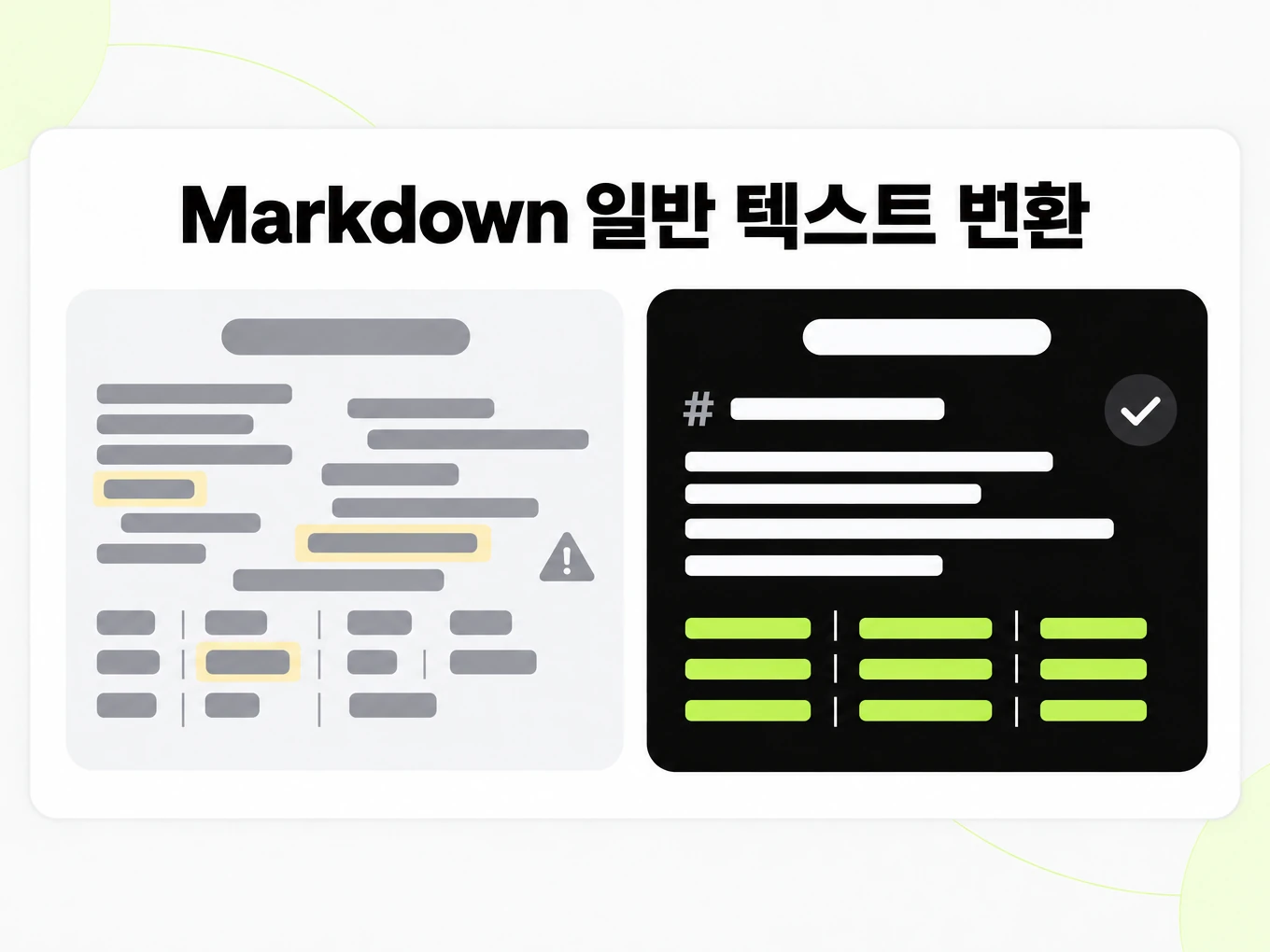 Markdown 일반 텍스트 변환: 깨진 복사 붙여넣기 텍스트와 깔끔한 Markdown 구조 비교