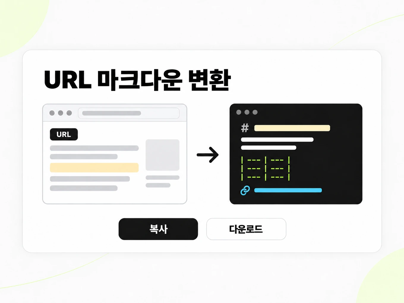 URL 마크다운 변환: 왼쪽 주소창이 있는 브라우저가 오른쪽 Markdown 창으로 바뀌는 장면