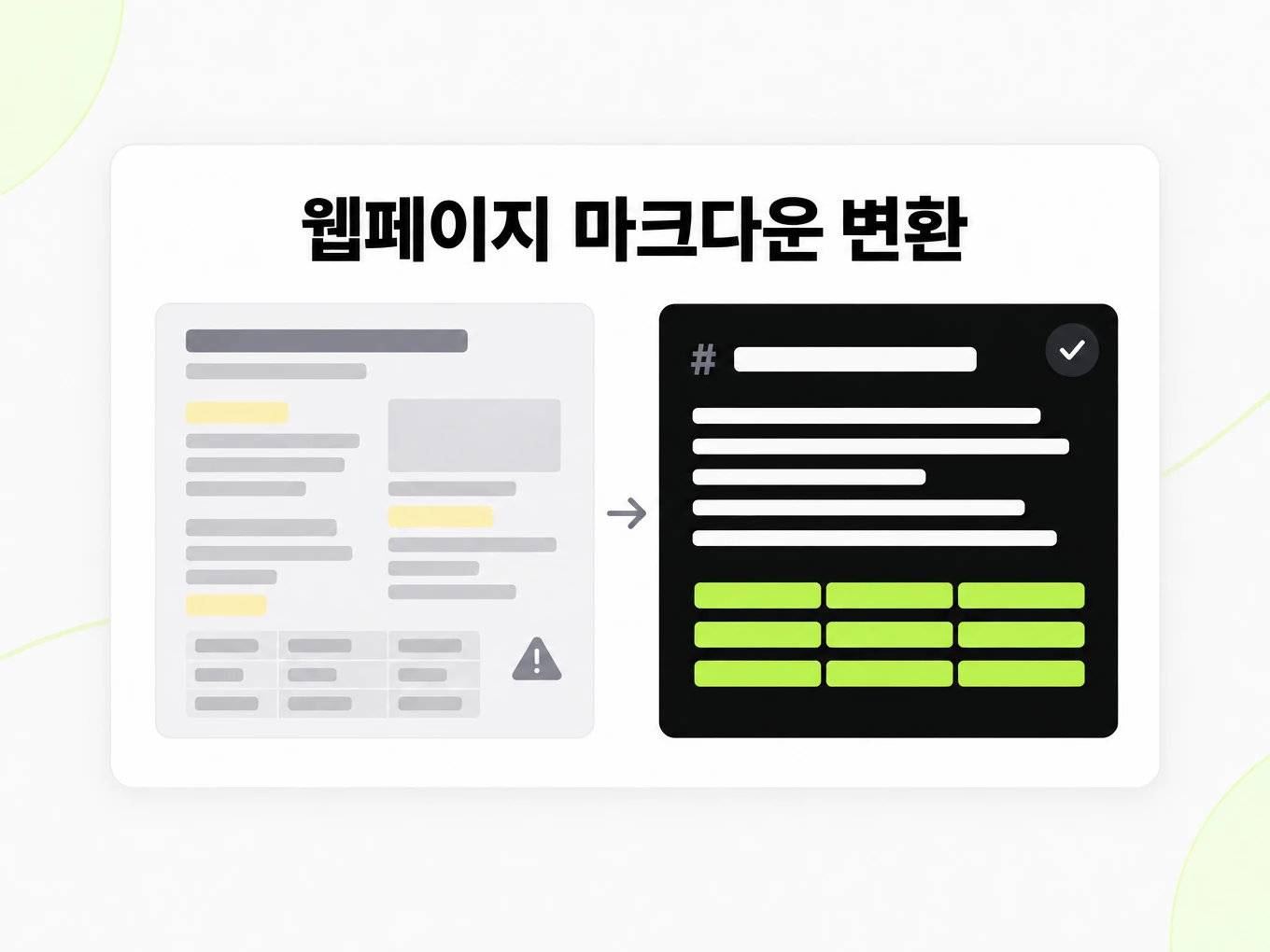 웹페이지 마크다운 변환: 깨진 복사 붙여넣기 텍스트와 깔끔한 Markdown 구조 비교