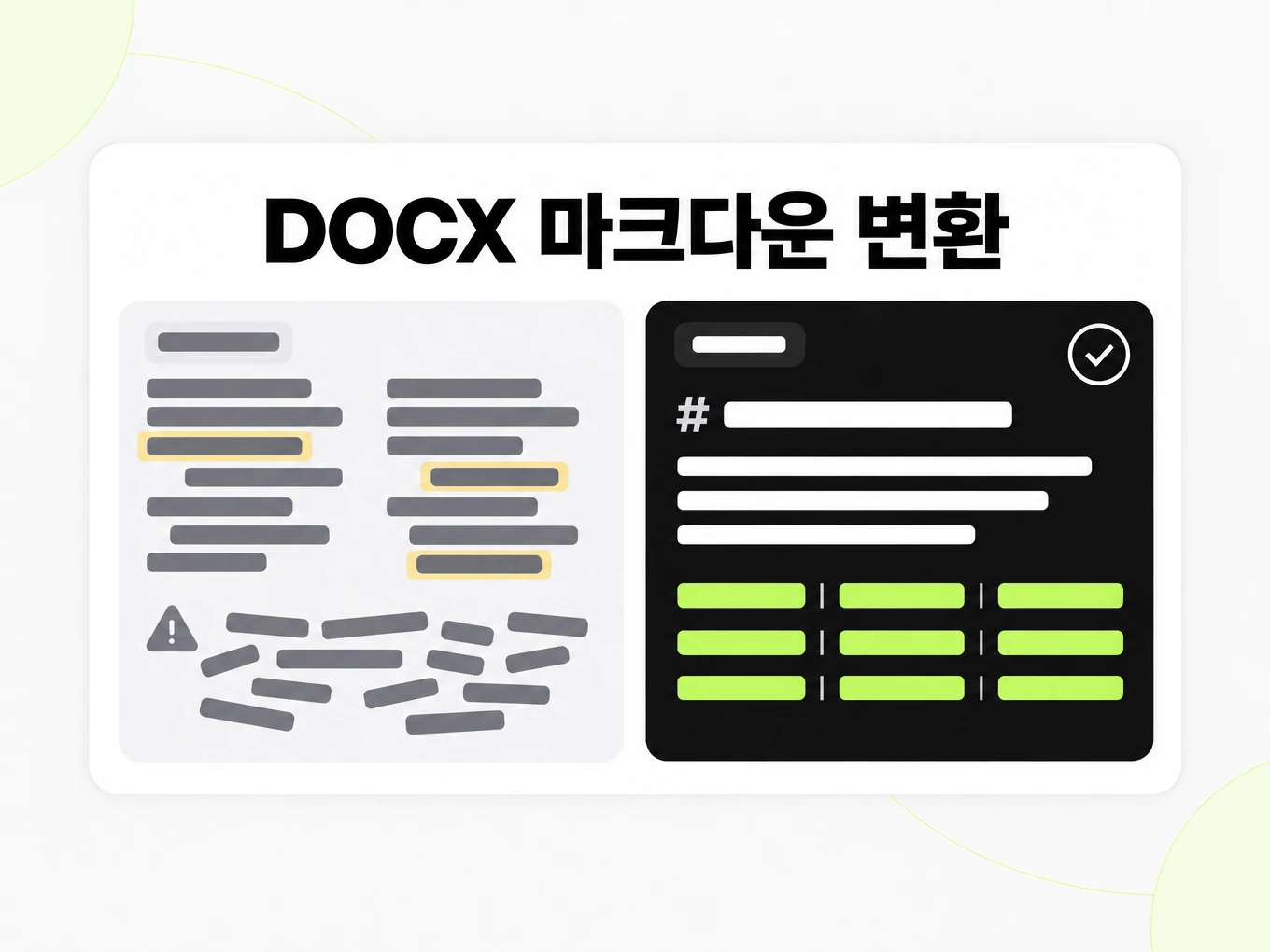 DOCX 마크다운 변환: 깨진 복사 붙여넣기 텍스트와 깔끔한 Markdown 구조 비교