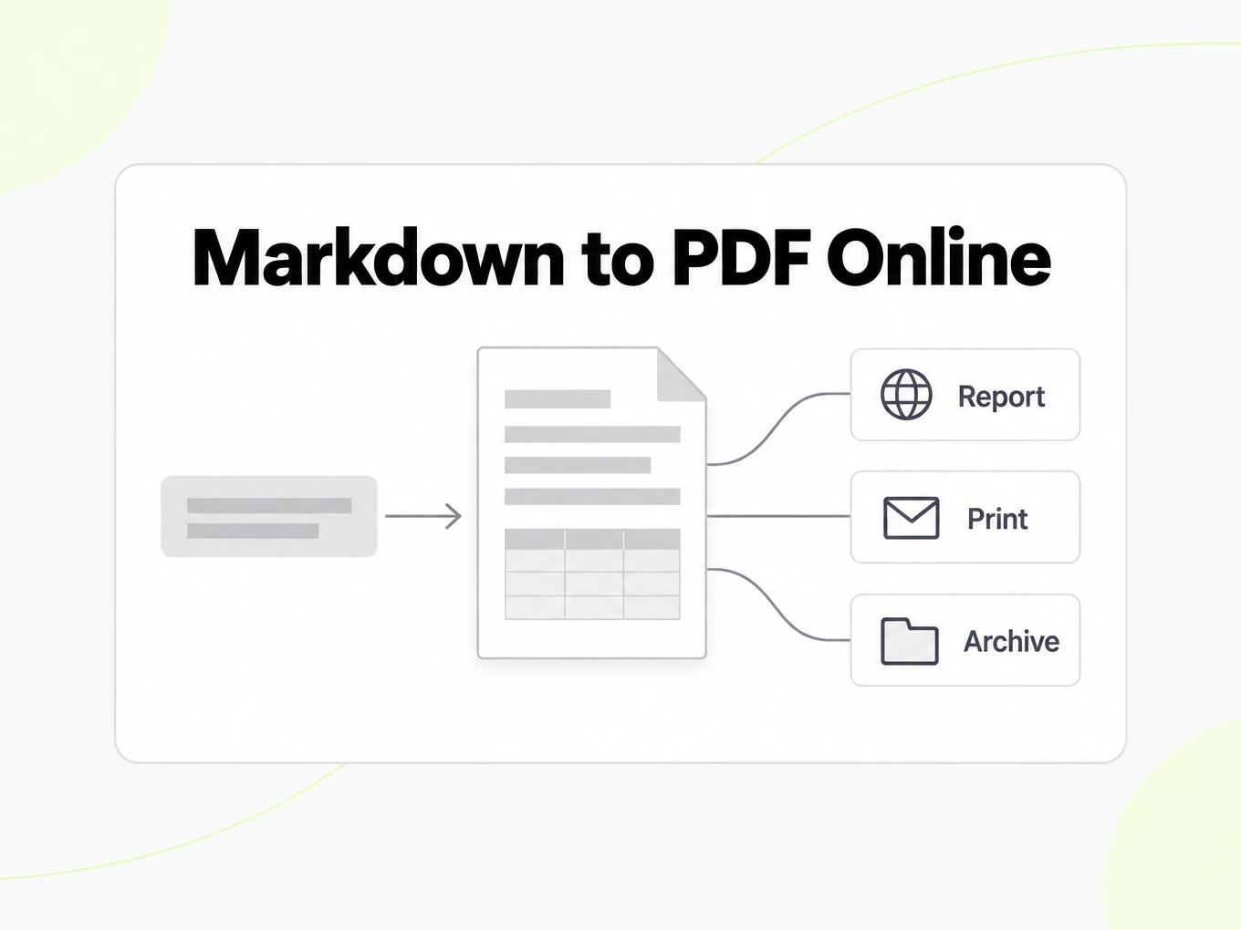 Markdown to PDF Online with the PDF used as a report, for printing and archiving