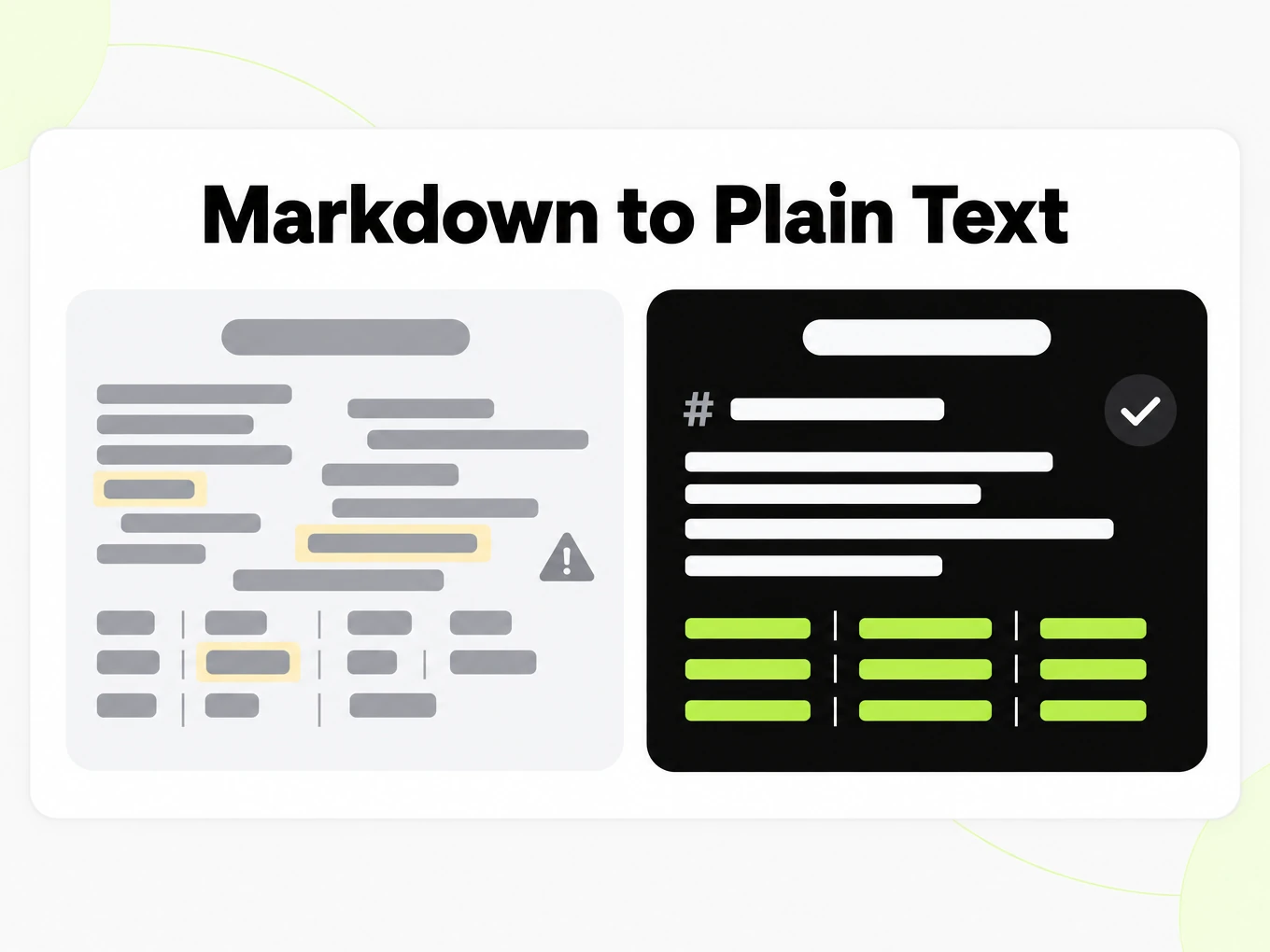Markdown to Plain Text: copy-pasted text beside clean Markdown structure