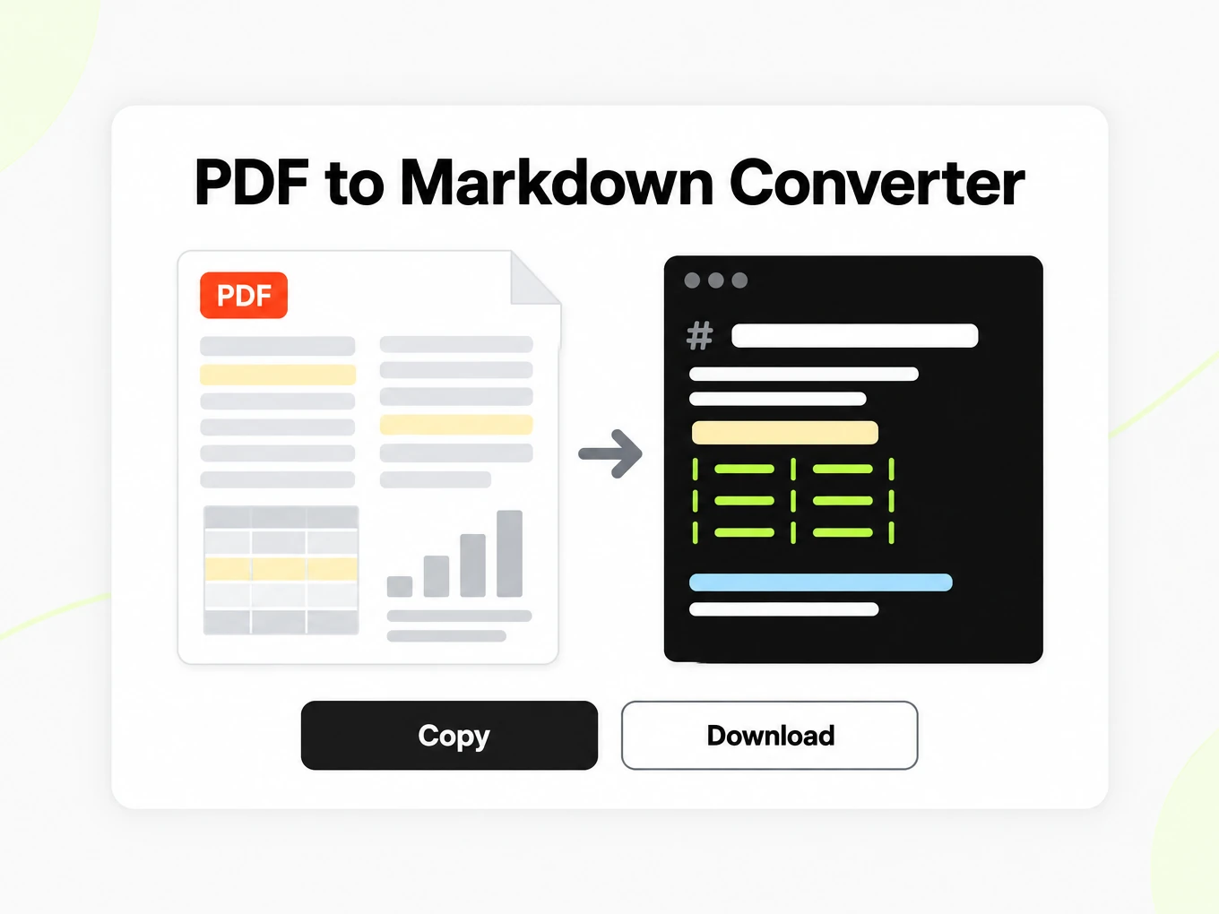 PDF to Markdown Converter turning a two-column PDF page into Markdown headings and a table