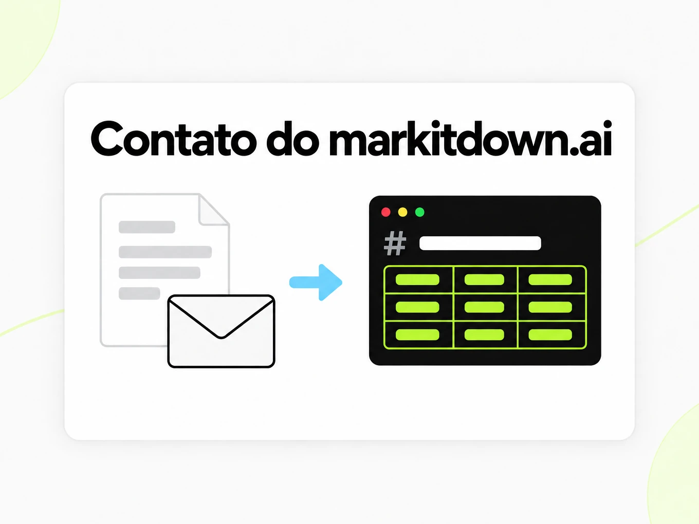 Contato do markitdown.ai: documento e envelope viram uma janela Markdown