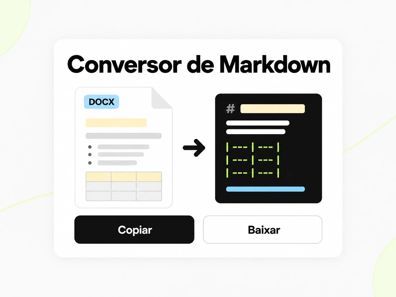 Conversor de Markdown: página DOCX à esquerda vira uma janela Markdown com títulos e tabela à direita