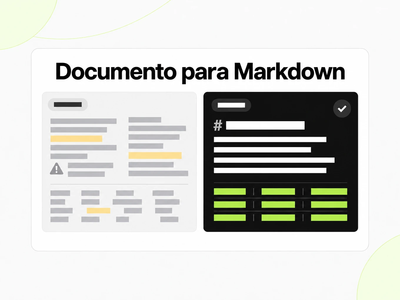 Documento para Markdown: texto copiado e colado bagunçado ao lado de uma estrutura Markdown limpa