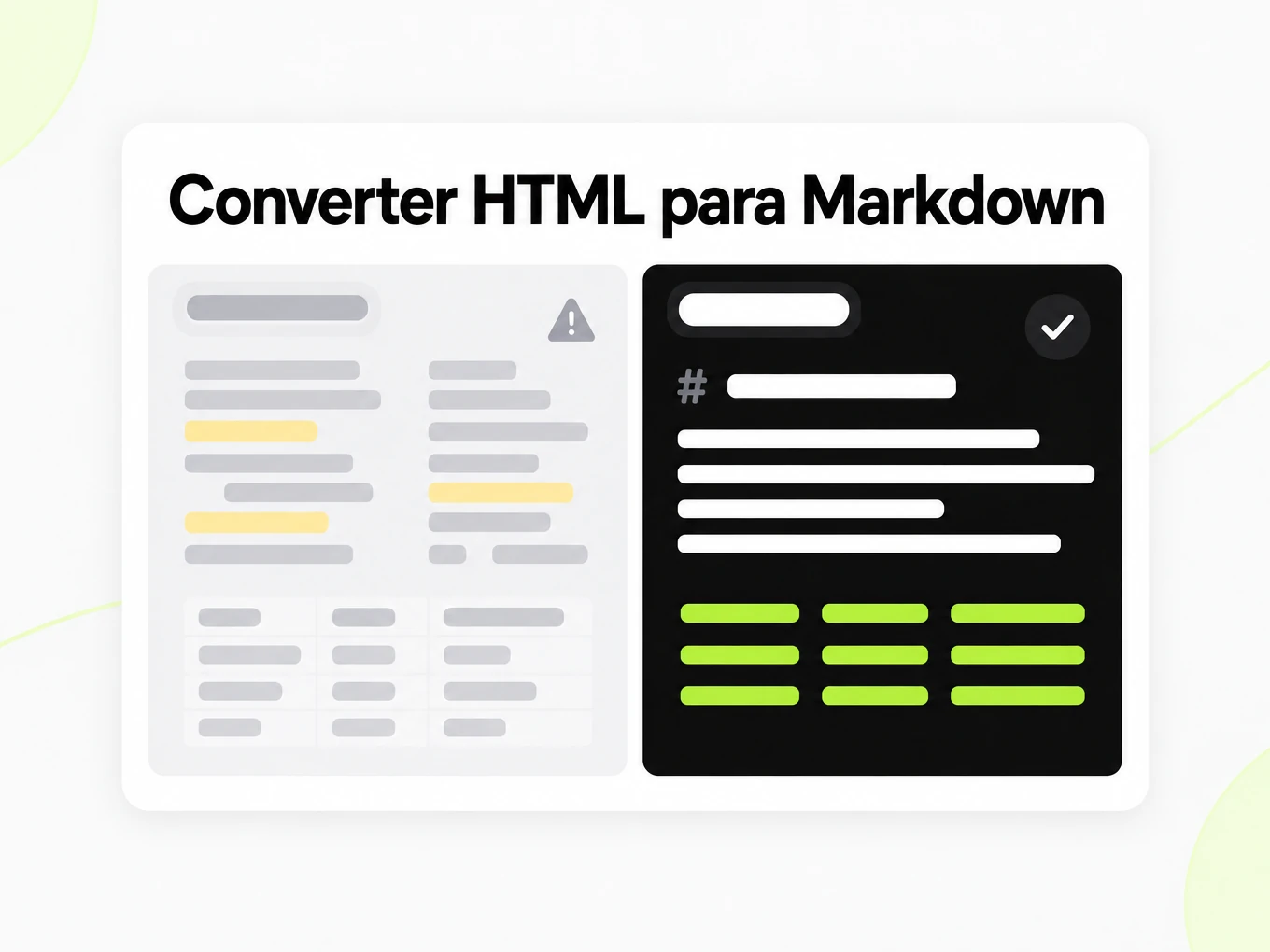 Converter HTML para Markdown: texto copiado e colado bagunçado ao lado de uma estrutura Markdown limpa