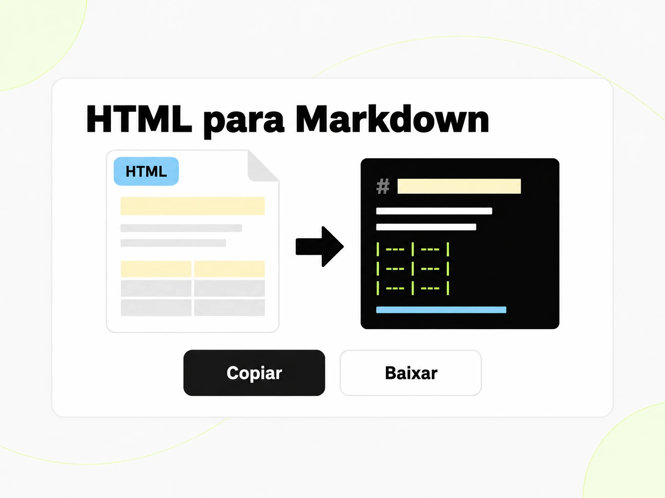 HTML para Markdown: layout de página HTML à esquerda vira uma janela Markdown à direita
