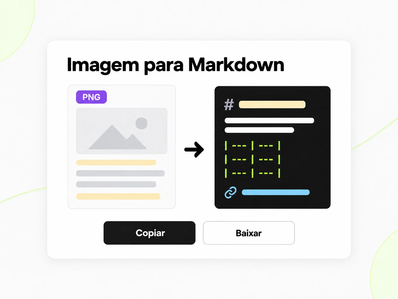Imagem para Markdown: bloco de imagem PNG à esquerda vira uma janela Markdown com OCR