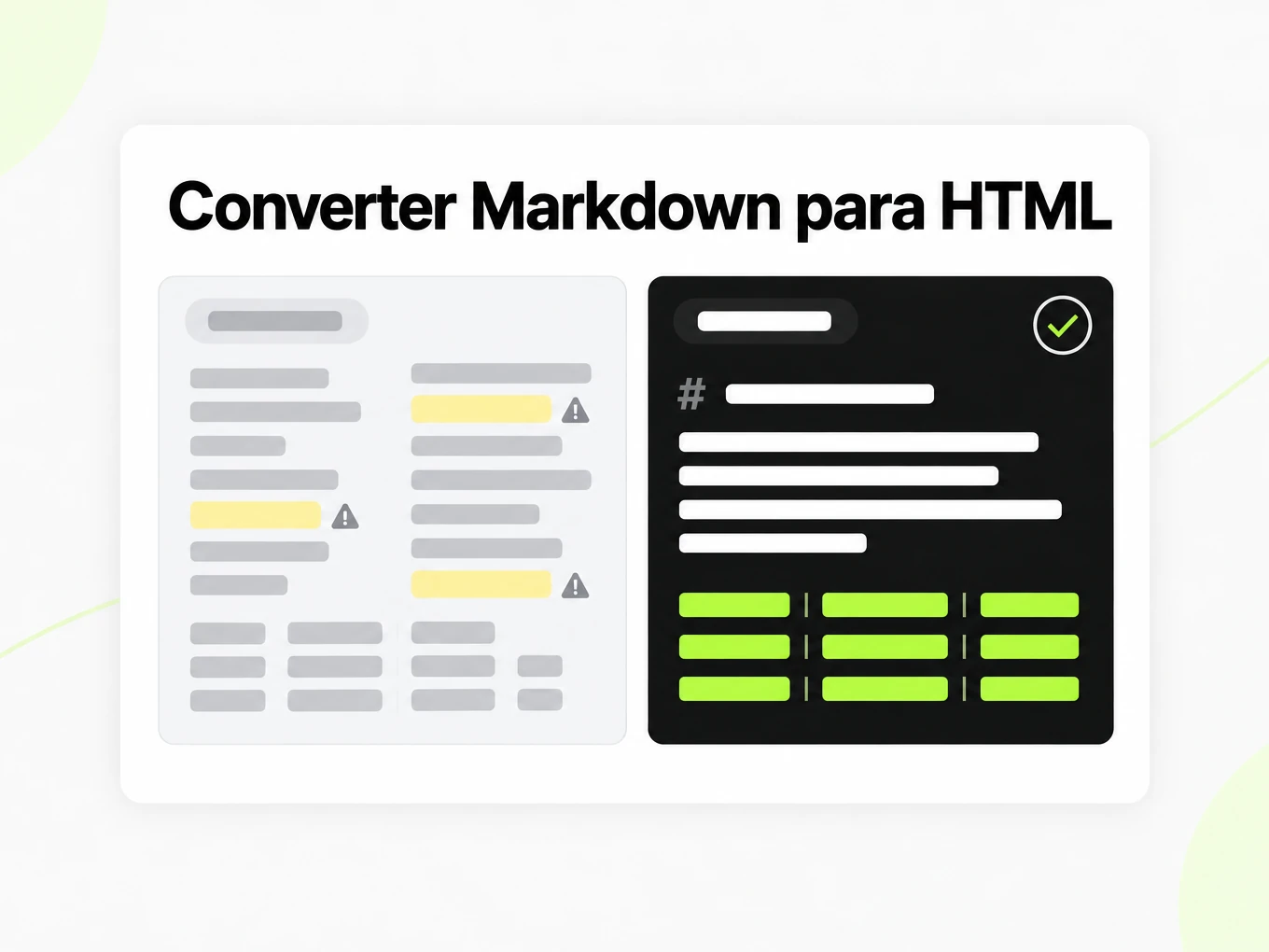 Converter Markdown para HTML: texto copiado e colado bagunçado ao lado de uma estrutura Markdown limpa
