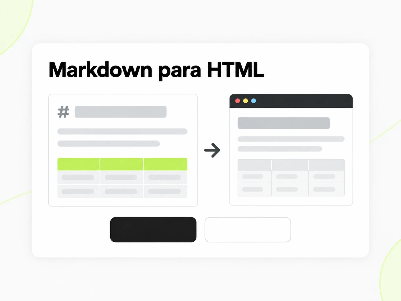 Markdown para HTML: editor Markdown à esquerda vira uma página HTML renderizada à direita