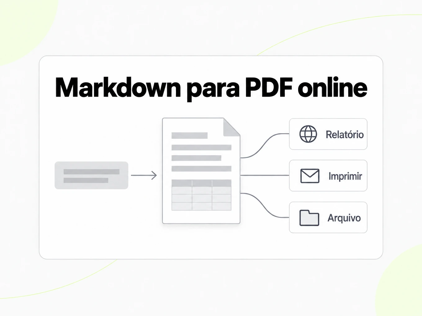 Markdown para PDF online: página PDF impressa usada como relatório, para impressão e arquivamento