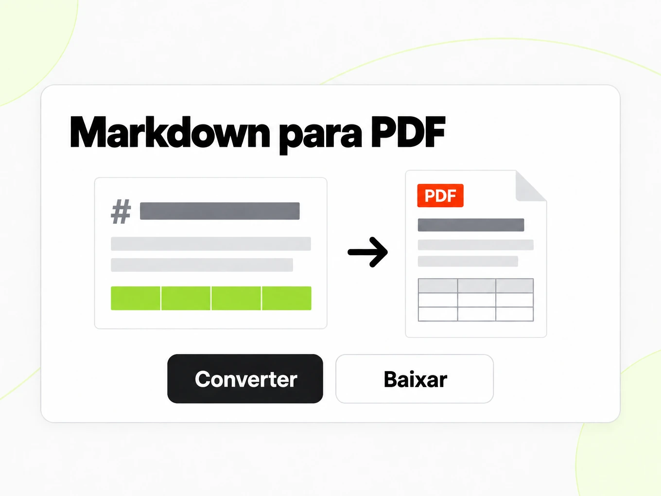 Markdown para PDF: editor Markdown à esquerda vira uma página PDF impressa à direita