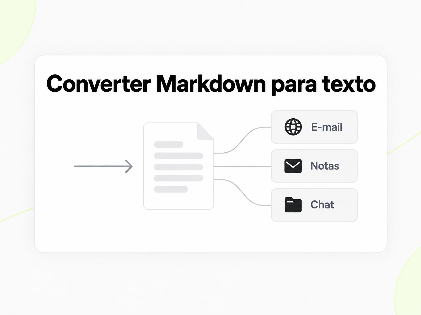 Converter Markdown para texto: texto simples usado em e-mail, anotações e chat