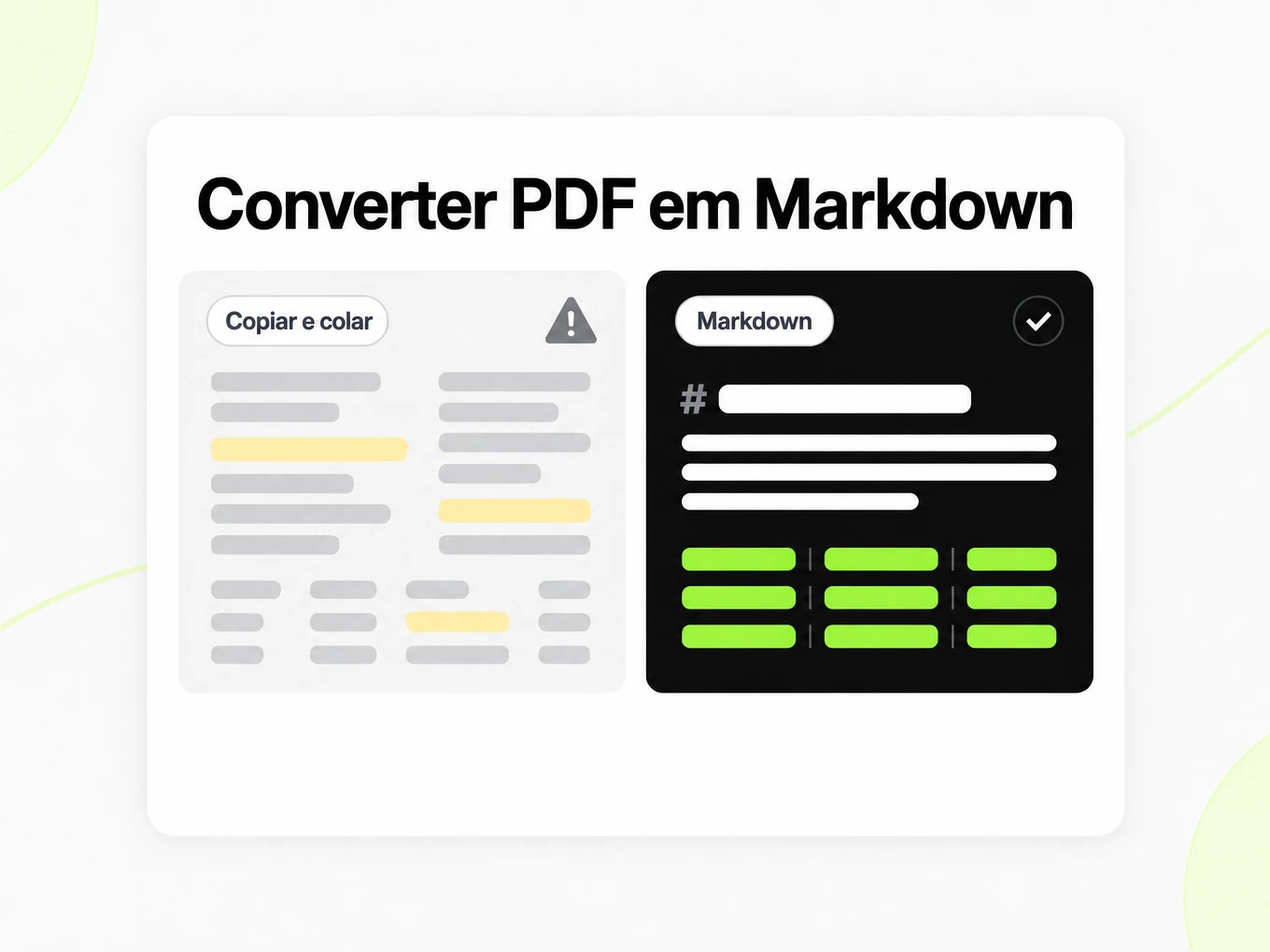 Converter PDF em Markdown: texto copiado e colado intercalado ao lado de uma estrutura Markdown limpa