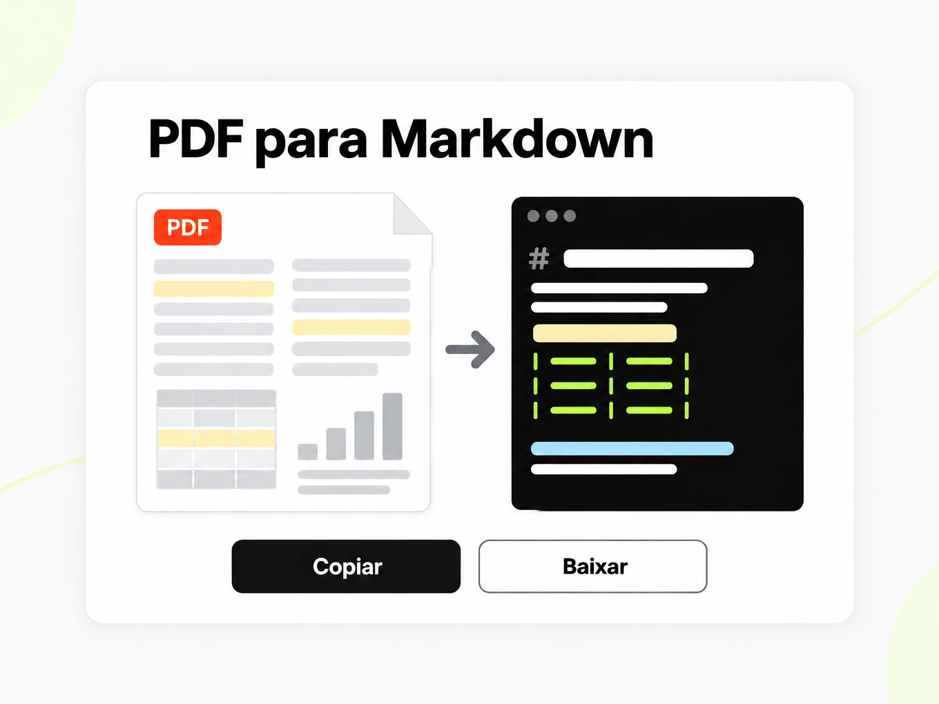 PDF para Markdown: página PDF de duas colunas vira títulos e uma tabela Markdown