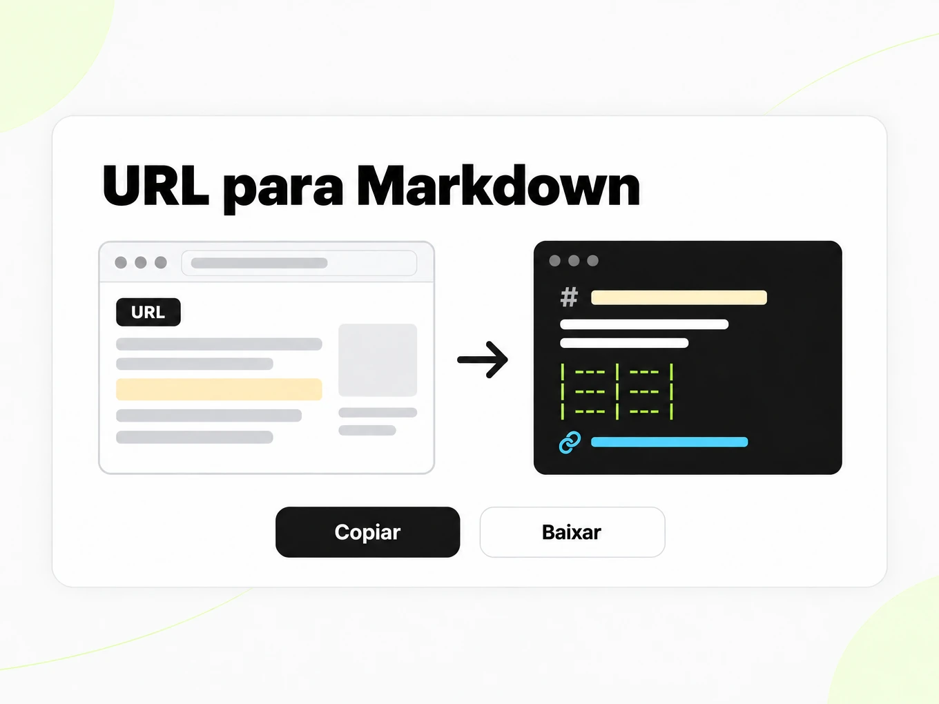 URL para Markdown: janela do navegador com barra de endereço vira uma janela Markdown