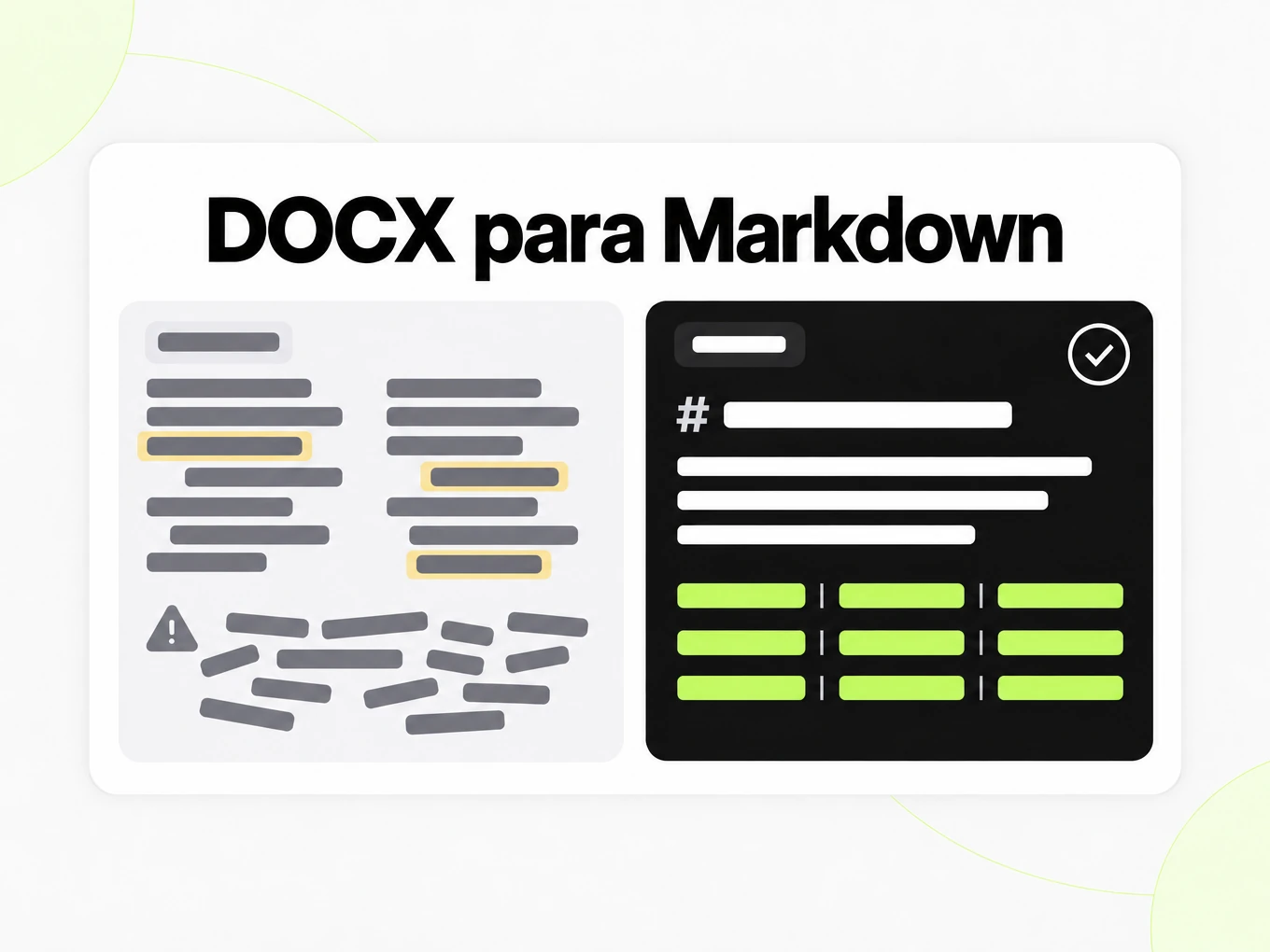 DOCX para Markdown: texto copiado e colado bagunçado ao lado de uma estrutura Markdown limpa
