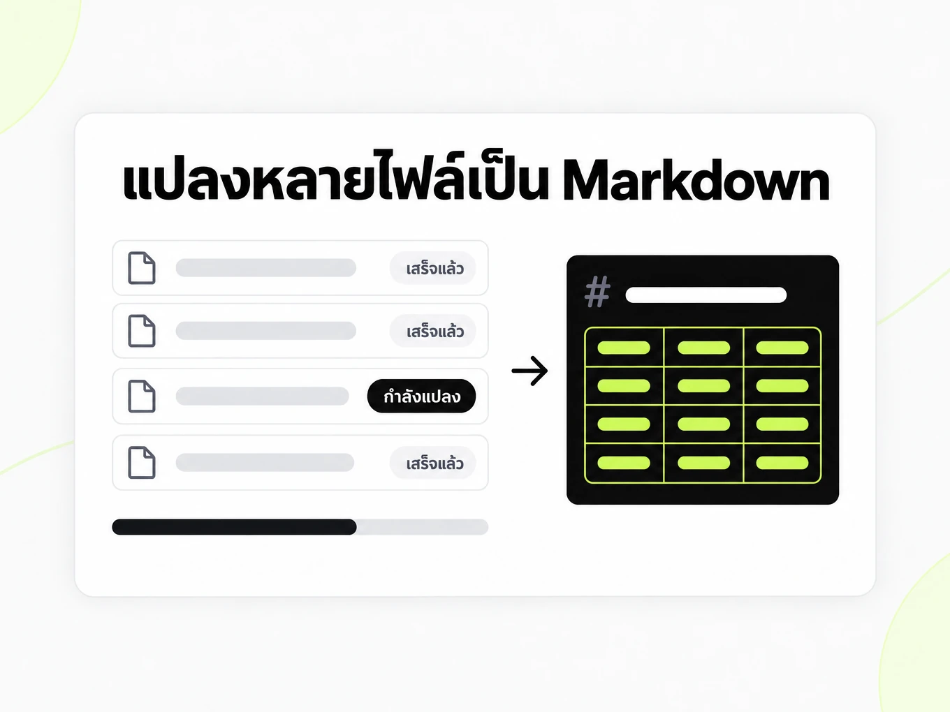 แปลงหลายไฟล์เป็น Markdown: คิวไฟล์ที่มีสถานะเสร็จสิ้นและกำลังแปลง แถบความคืบหน้า และหน้าต่าง Markdown