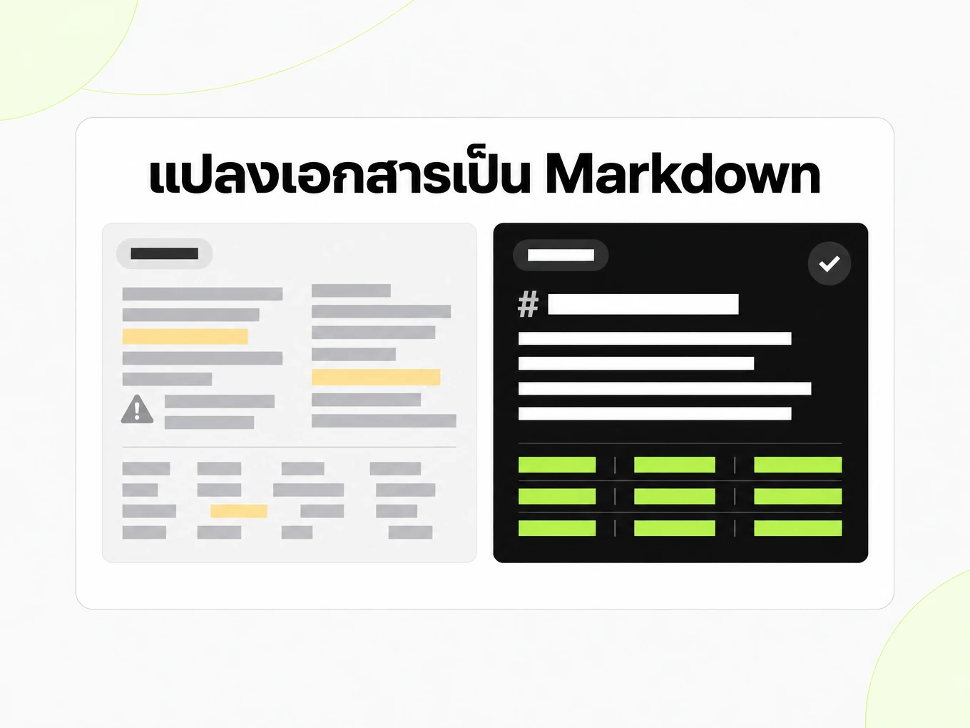 แปลงเอกสารเป็น Markdown: ข้อความที่คัดลอกมาแล้วผิดเพี้ยนเทียบกับโครงสร้าง Markdown ที่เรียบร้อย