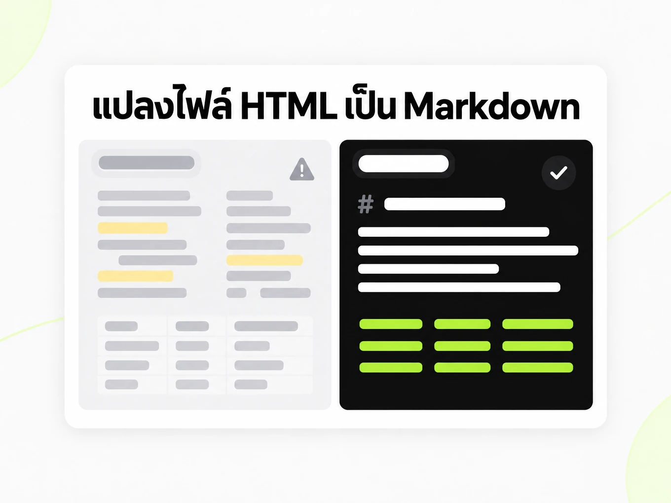 แปลงไฟล์ HTML เป็น Markdown: ข้อความที่คัดลอกมาแล้วผิดเพี้ยนเทียบกับโครงสร้าง Markdown ที่เรียบร้อย