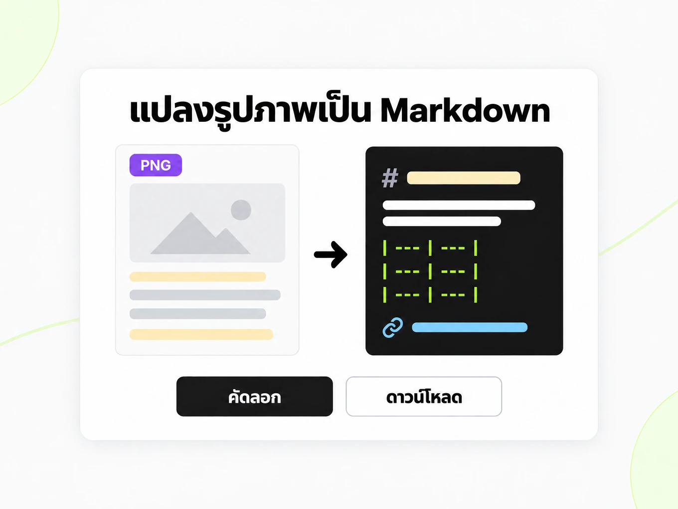 แปลงรูปภาพเป็น Markdown: รูป PNG ทางซ้ายกลายเป็นหน้าต่าง Markdown ทางขวาด้วย OCR