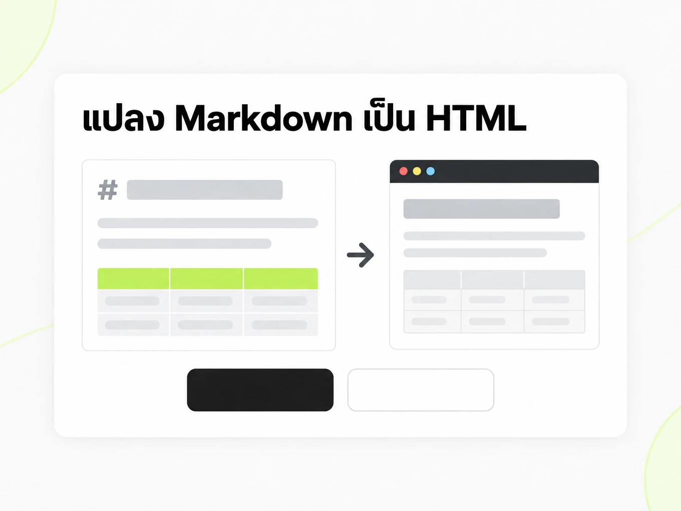 แปลง Markdown เป็น HTML: หน้าต่างแก้ไข Markdown ทางซ้ายกลายเป็นหน้า HTML ทางขวา