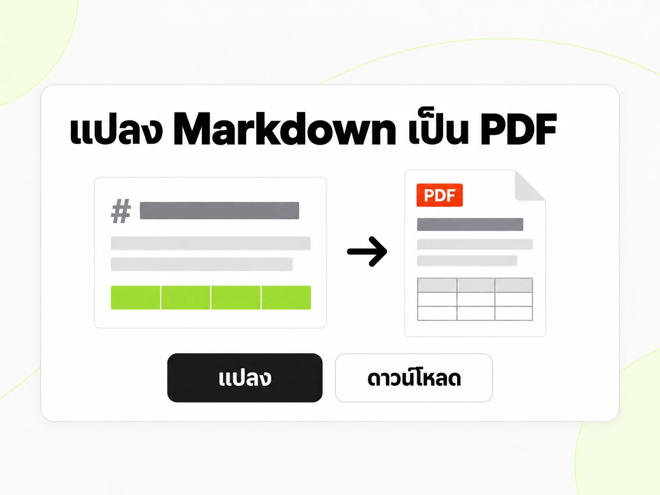 แปลง Markdown เป็น PDF: หน้าต่างแก้ไข Markdown ทางซ้ายกลายเป็นหน้า PDF ที่พิมพ์แล้วทางขวา