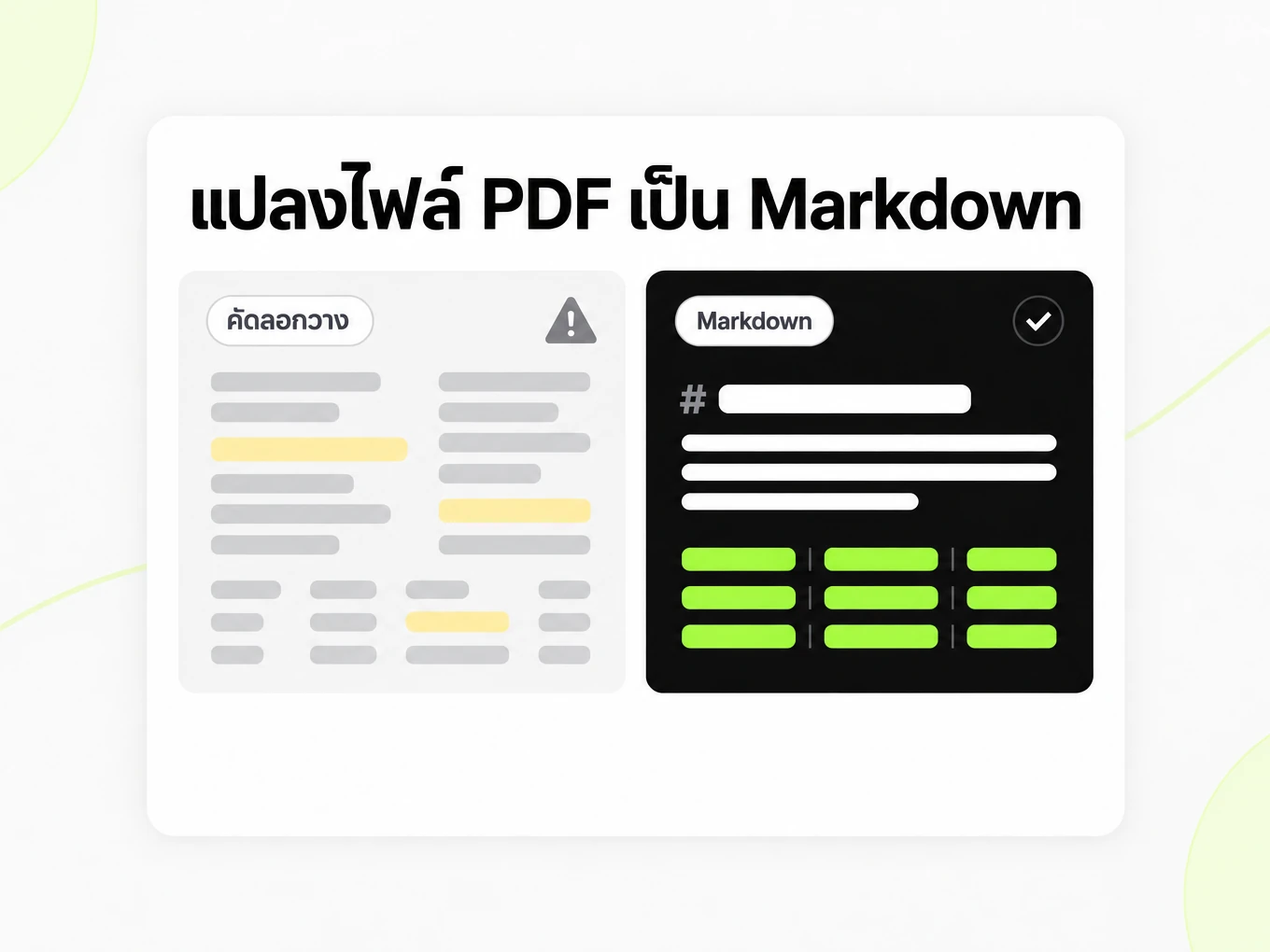 แปลงไฟล์ PDF เป็น Markdown: ข้อความที่คัดลอกมาแล้วสลับกันเทียบกับโครงสร้าง Markdown ที่เรียบร้อย