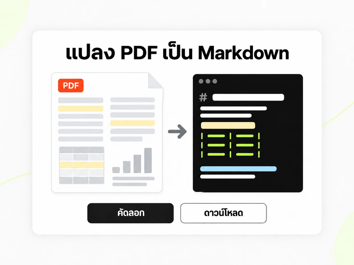 แปลง PDF เป็น Markdown: หน้า PDF สองคอลัมน์กลายเป็นหัวข้อและตาราง Markdown