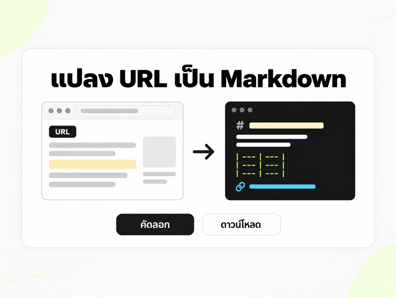 แปลง URL เป็น Markdown: เบราว์เซอร์ที่มีแถบที่อยู่ทางซ้ายกลายเป็นหน้าต่าง Markdown ทางขวา