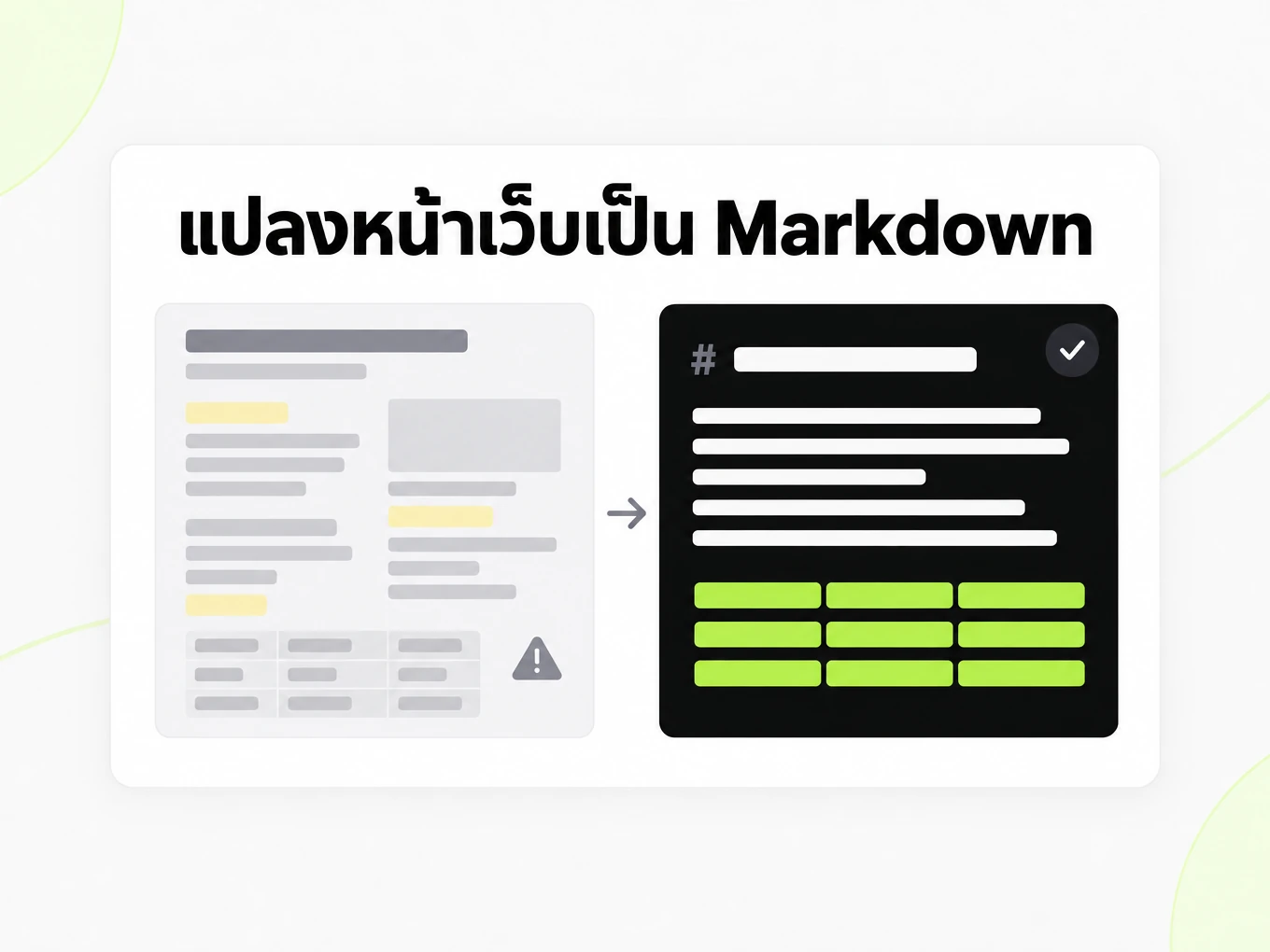 แปลงหน้าเว็บเป็น Markdown: ข้อความที่คัดลอกมาแล้วผิดเพี้ยนเทียบกับโครงสร้าง Markdown ที่เรียบร้อย