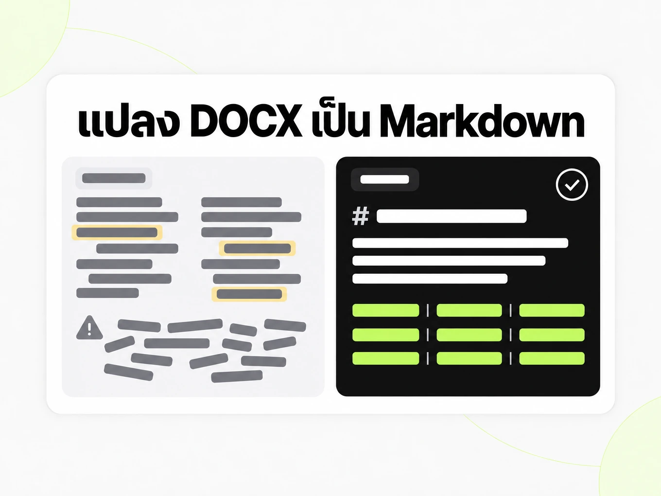 แปลง DOCX เป็น Markdown: ข้อความที่คัดลอกมาแล้วผิดเพี้ยนเทียบกับโครงสร้าง Markdown ที่เรียบร้อย